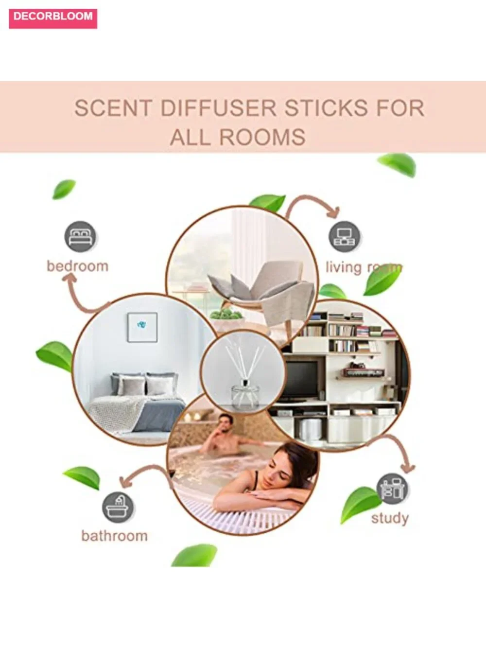 50 Natural Fiber Reed Diffuser Sticks for Essential Oil Aromatherapy Spa
